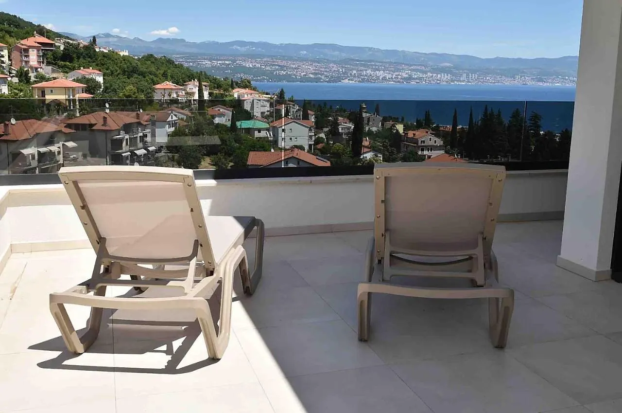 Villa Bella Vista 1 Icici