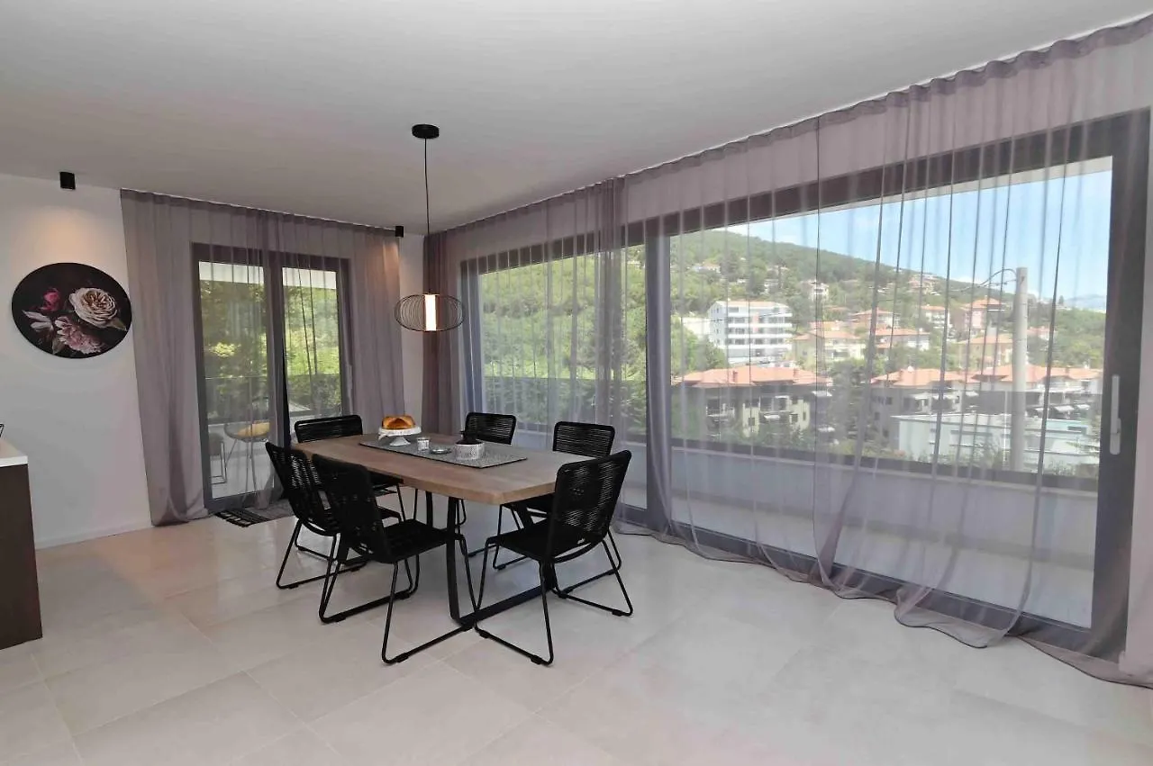 Villa Bella Vista 1 Icici